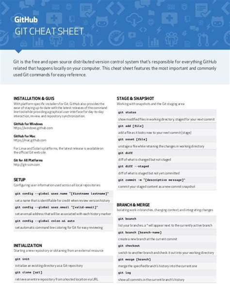 facebook auto likes cheat|GitHub .
